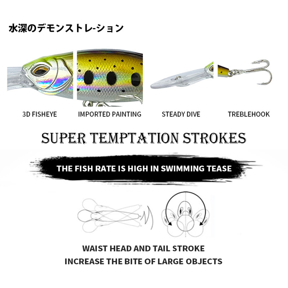 8,5 cm 18,2g Señuelos de Pesca - Fishing Lure Jerkbait reseña y precio